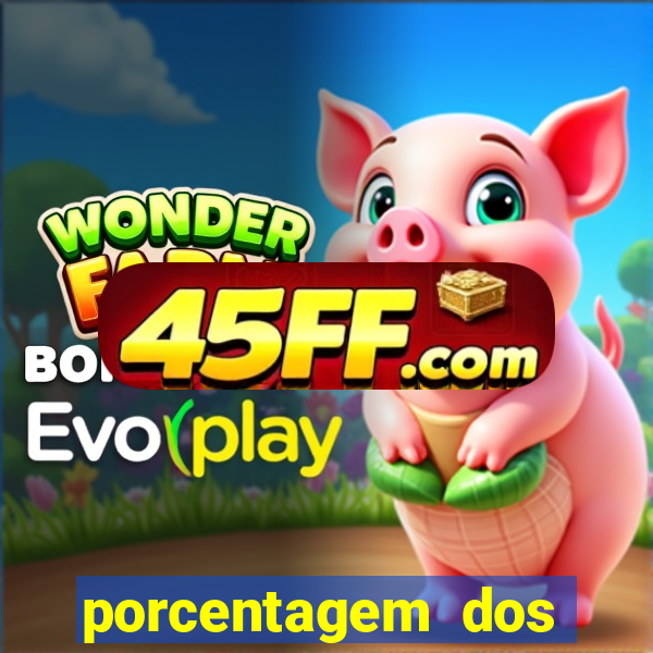porcentagem dos slots pragmatic